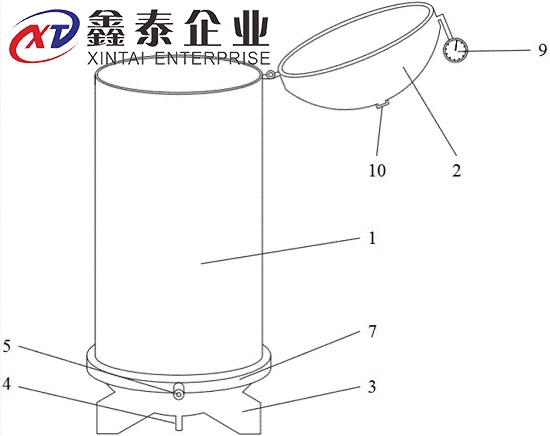 立式轮胎深夜导航福利APP结构图